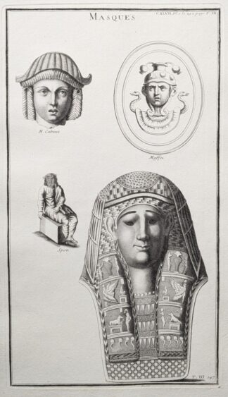 masques gravure