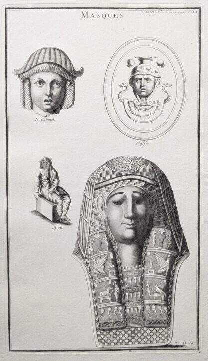 masques gravure